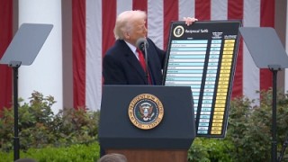 La reacción de los mercados argentinos a los aranceles anunciados por Donald Trump
